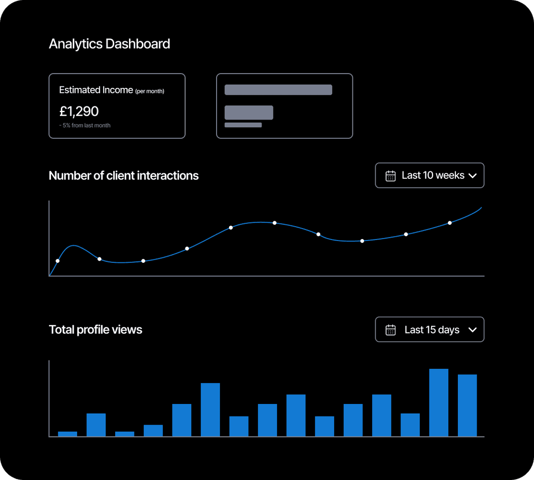 View Your Performance Data dark